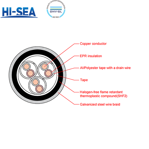 CHEPJP90/SC EPR Insulation Low Smoke Halogen Free Flame Retardant Armor Type Marine Communication Cable with Shield